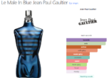 jean paul gaultier ultra male intense eau de toilette 125ml for men – long lasting oriental fragrance
